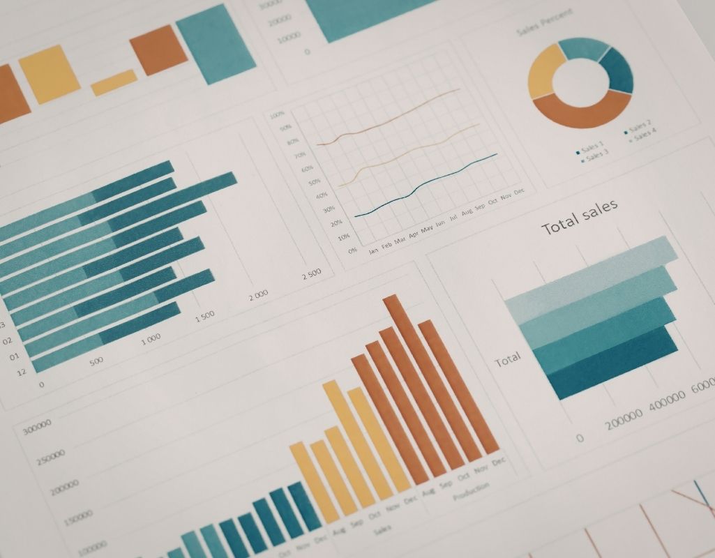 Analyse von Produktlebenszyklen